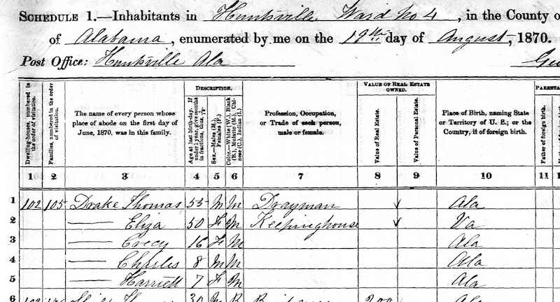 Why we made the EasyGenie 1870 federal census tracker PDF free and fillable