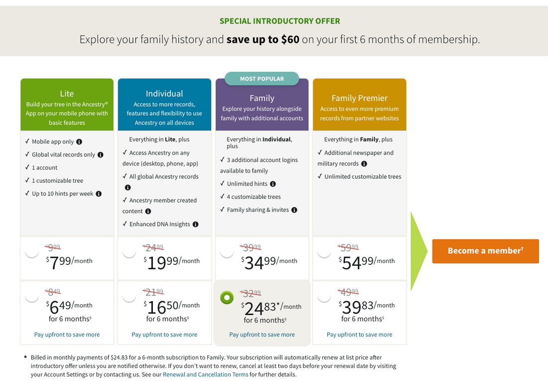 Ancestry Cheap Subscription Price