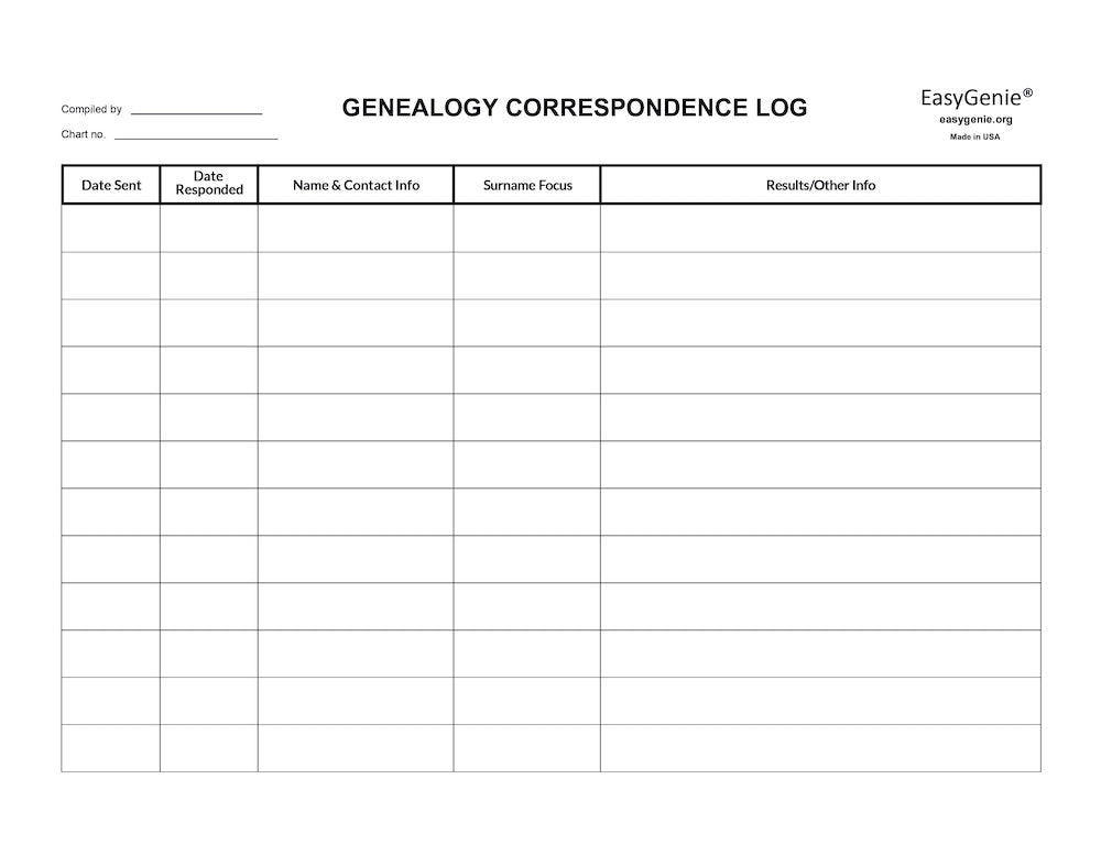 Genealogy Charts & Forms Starter Bundle