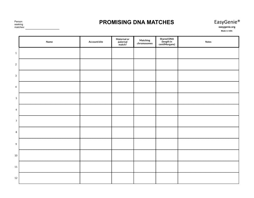 Genealogy Charts & Forms Starter Bundle