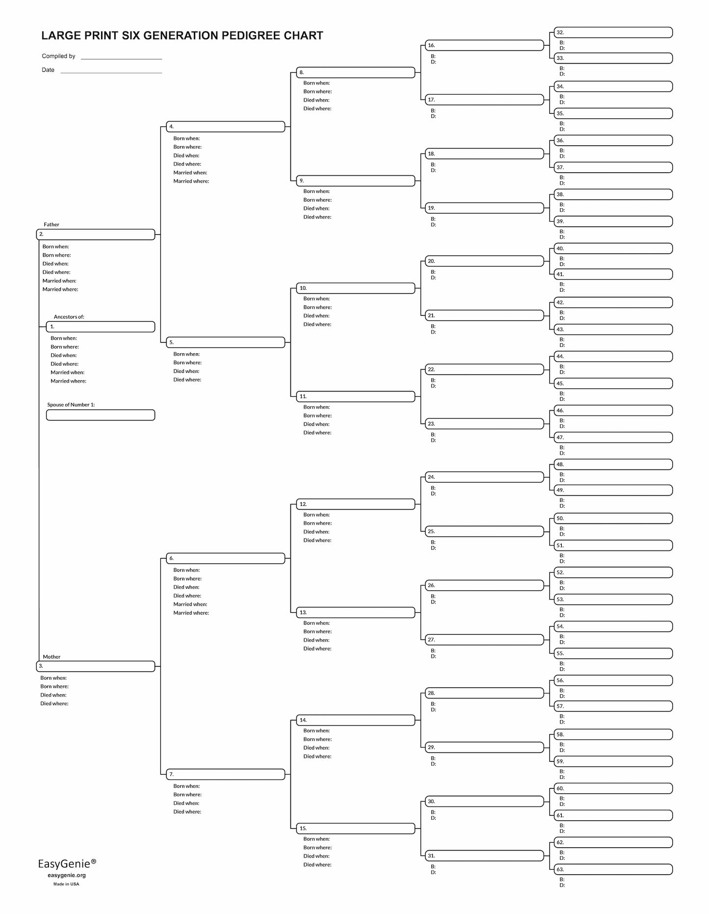 Pedigree charts | 6-generation charts for tracking ancestry (10 LARGE PRINT sheets)