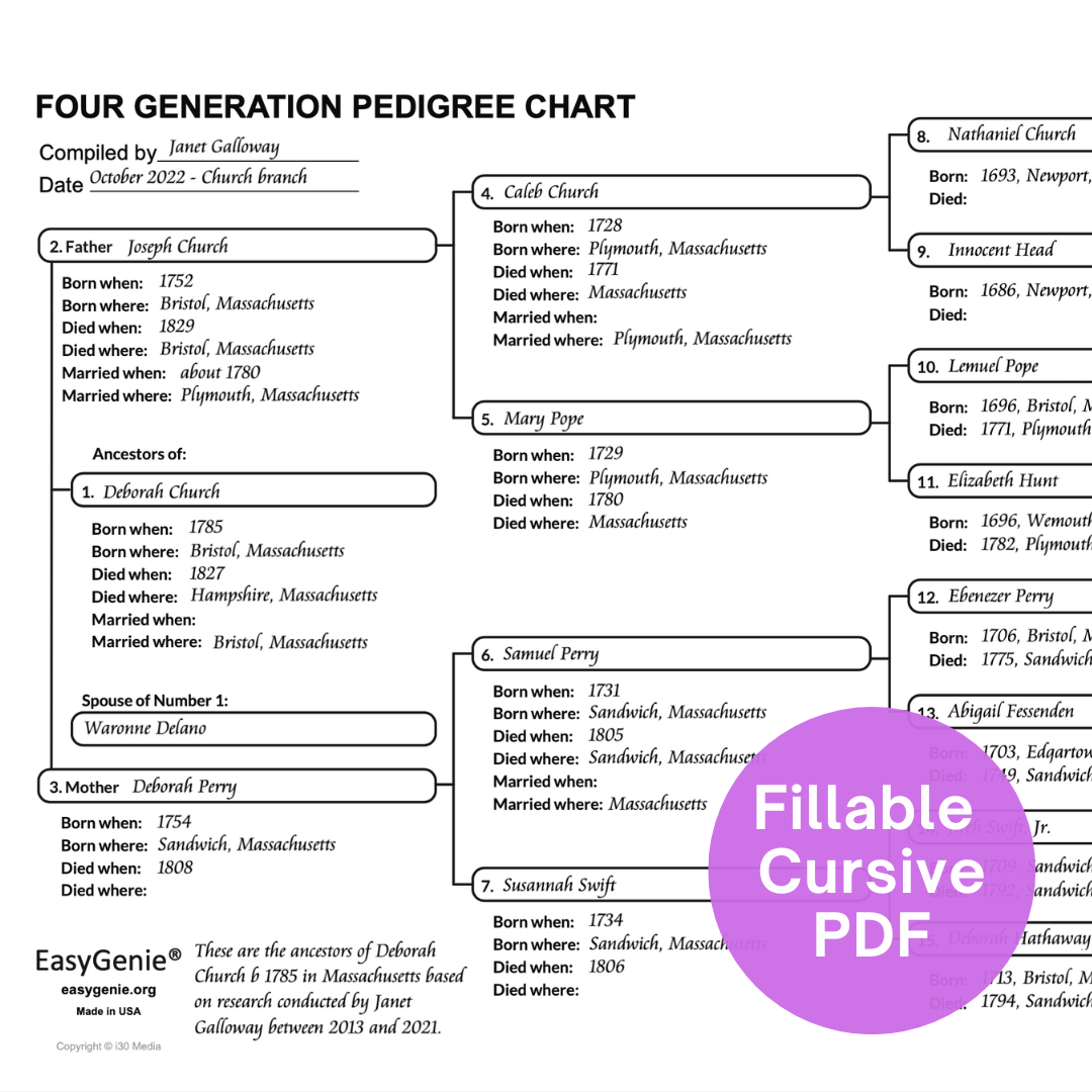 Genealogy PDF: 4 Generation Pedigree Chart with Cursive Text Entry (Aramis, 11 x 8.5 inches)