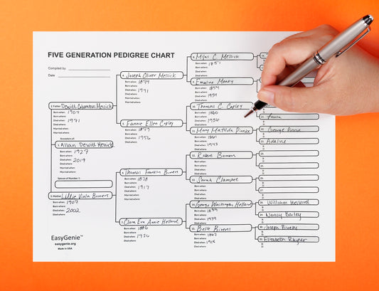 Teaching a genealogy class? Here are some forms for students.