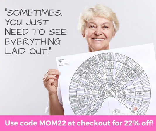 Mother's Day discount code - 22% off genealogy supplies!