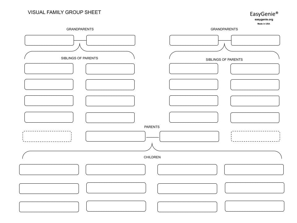 Genealogy Story Kit: What do you think?