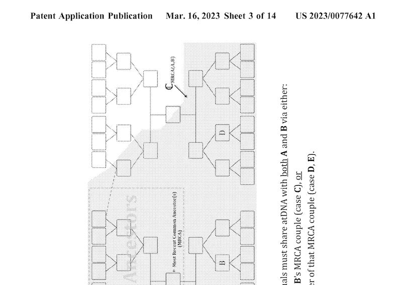 Arun Konanur interview, part 2: genealogy patent, brick walls and favorite sites