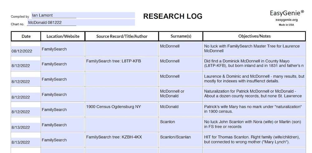 Why aren't you using a genealogy research log?