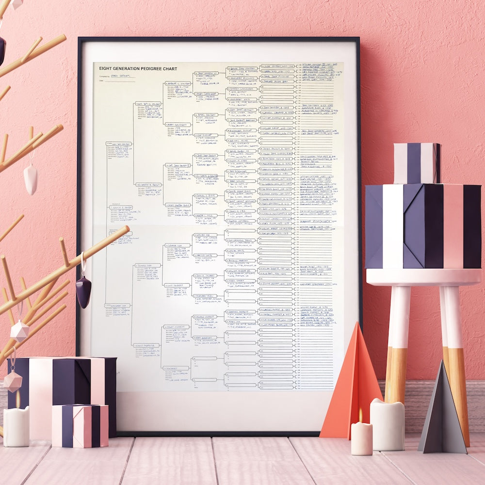 EasyGenie Genealogy Store: genealogy charts, genealogy gifts, and PDFs