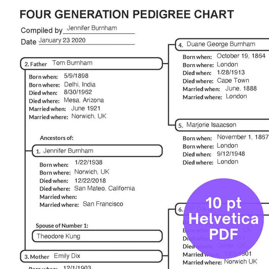 Genealogy PDF: 4 Generation Pedigree Chart (Helvetica, 11 x 8.5 inches)