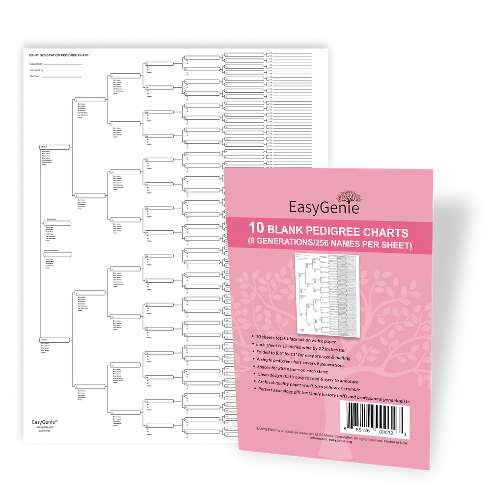 TEN Blank Pedigree Charts (8 generations/256 names per sheet)