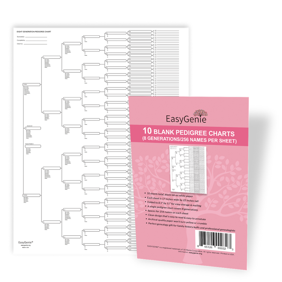 All Available Genealogy Charts – EasyGenie