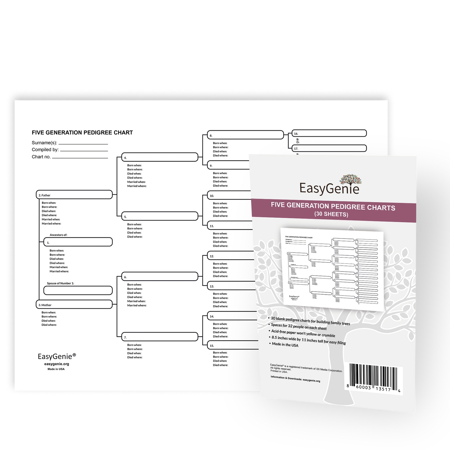 Five Generation Pedigree Charts (30 Sheets)