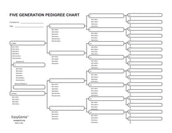 Digital Download: 5-generation pedigree chart (PDF) – EasyGenie