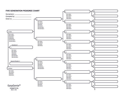 TEN Blank Pedigree Charts (8 generations/256 names per sheet