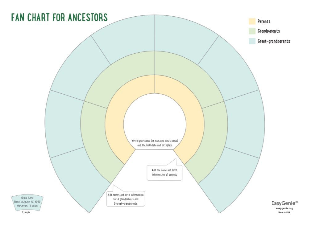 Genealogy Kit for Kids (31 sheets)