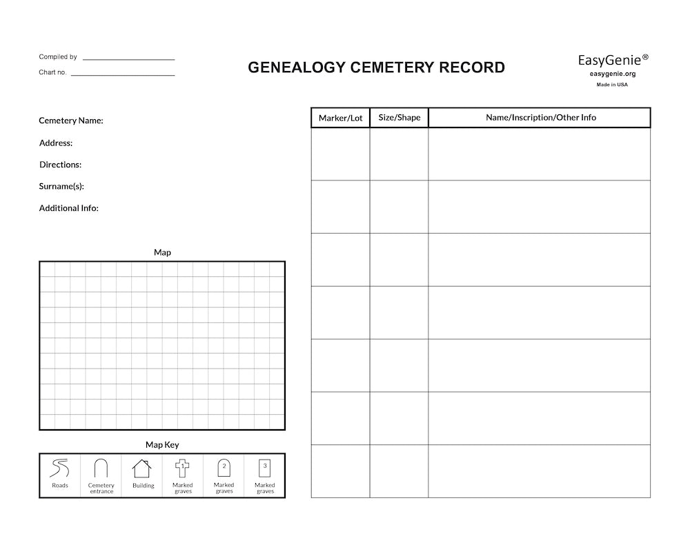 Genealogy Charts & Forms Starter Bundle β EasyGenie
