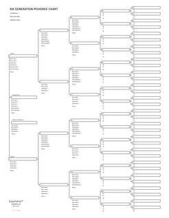 Genealogy PDF: 6 Generation Pedigree Chart, Cursive Text Entry (Aramis ...