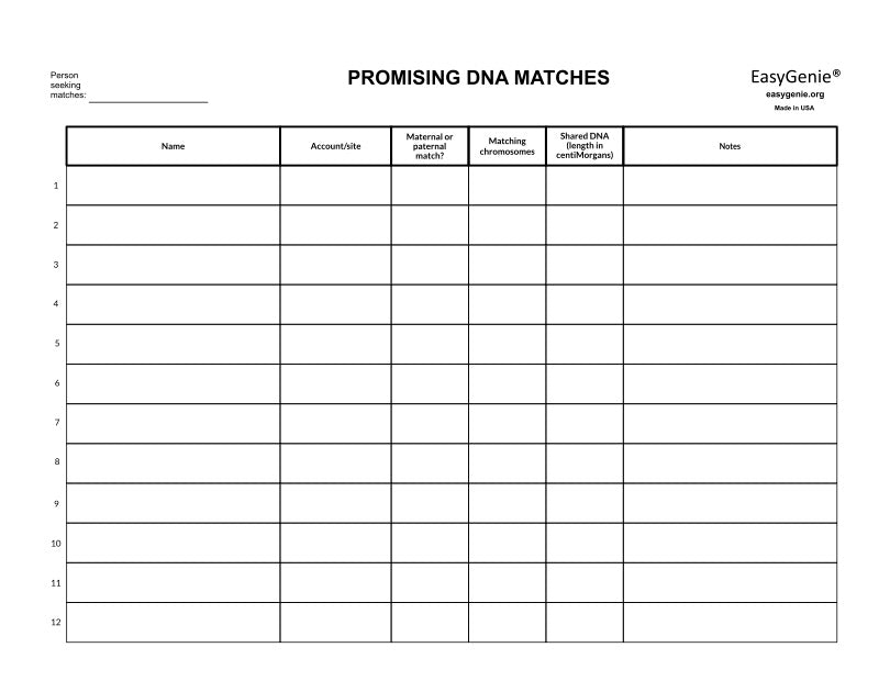 Genealogy Charts & Forms Starter Bundle