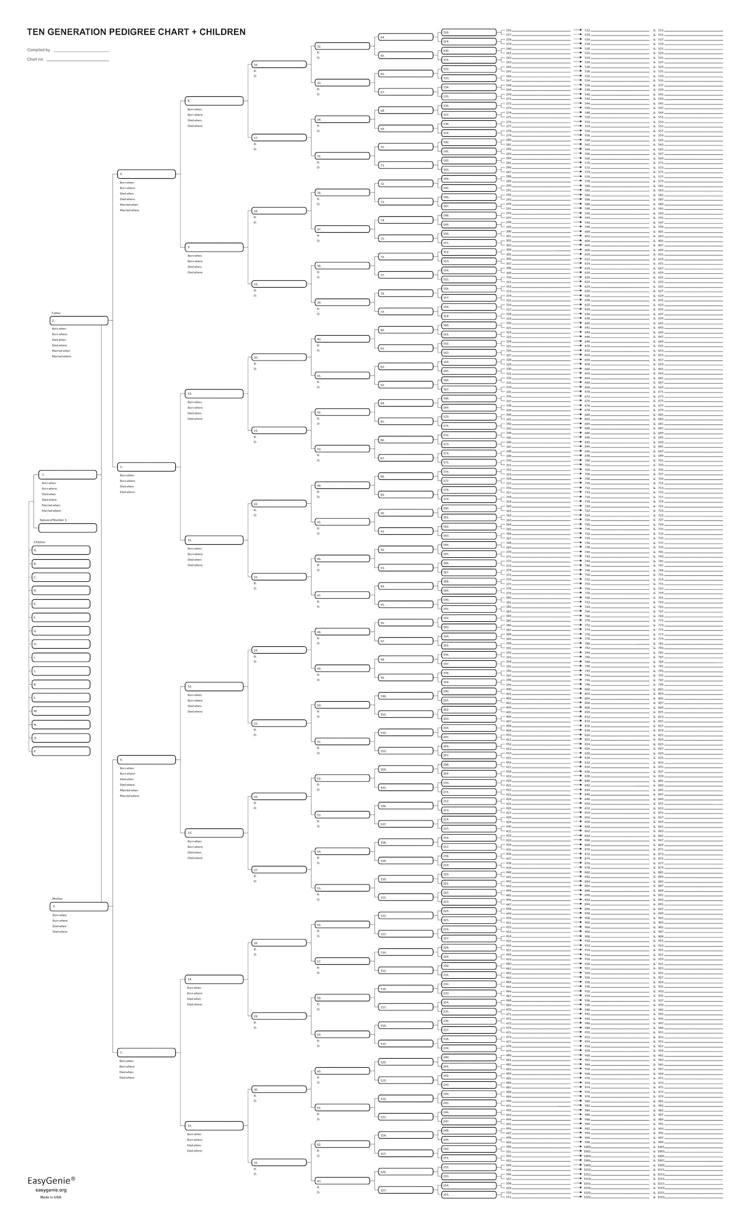 Generation Guide Chart.pdf All Available Genealogy Charts – EasyGenie
