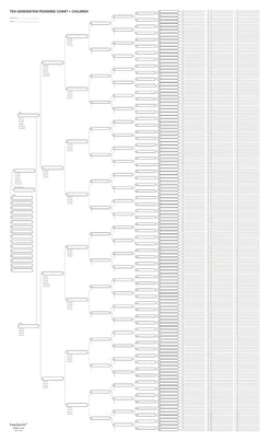 Big Genealogy Charts Sampler – EasyGenie